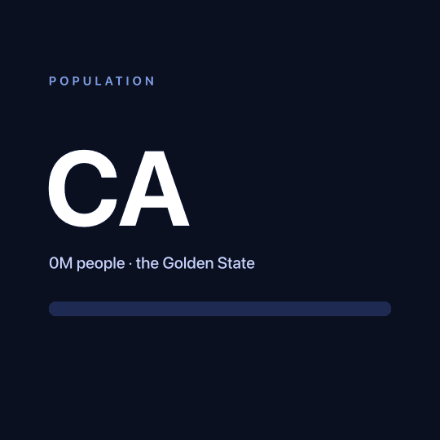 State Stat Morph — animated preview