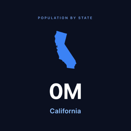 US State Morph — animated preview